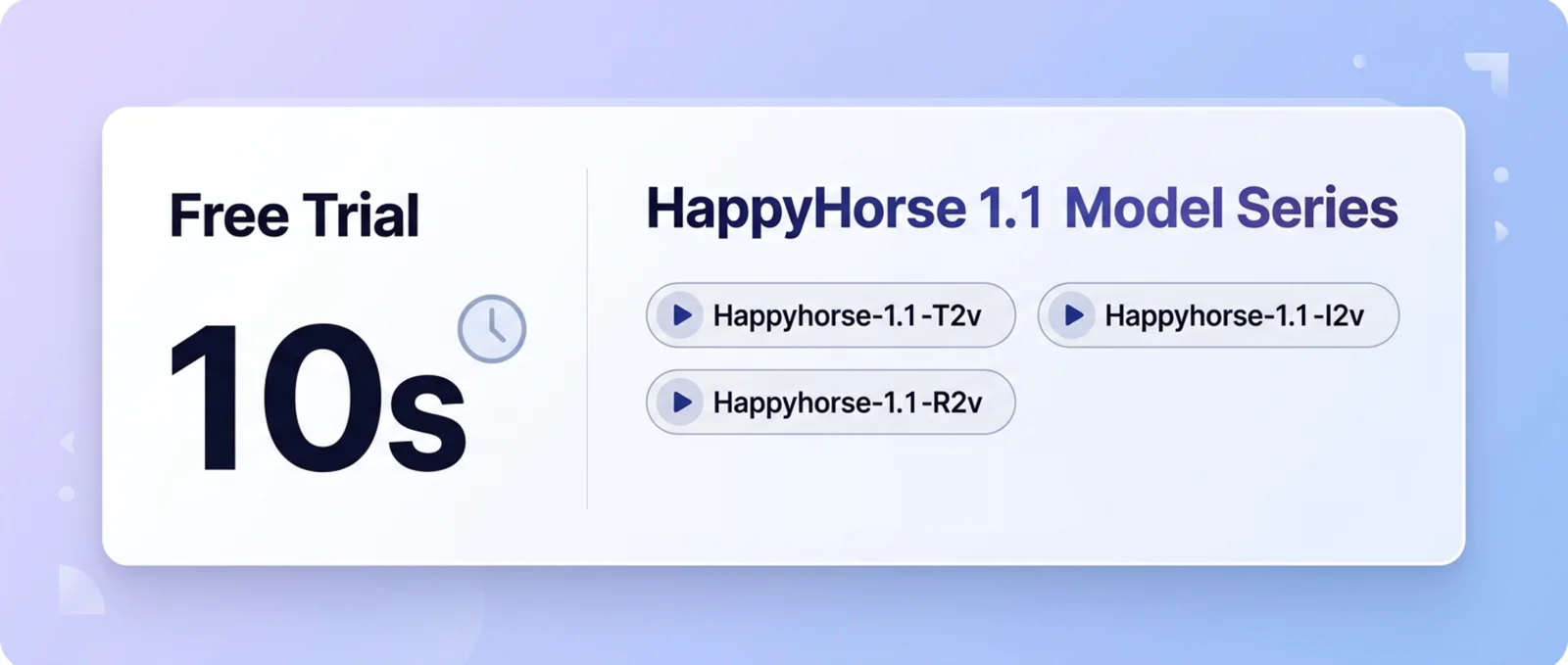Alibaba Clouds offizielle HappyHorse 1.1-Übersicht über die Text-, Erstbild- und Referenzbildmodi.
